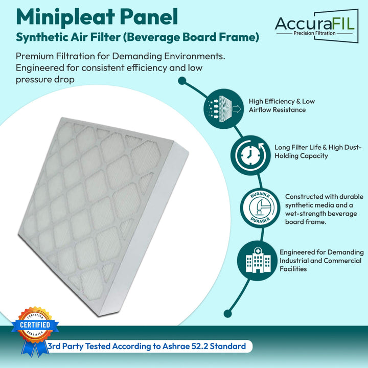 AccuraFil synthetic mini pleat air filter with a beverage board frame, designed for particulate filtration in commercial and industrial facilities like data centers, hospitals and cleanrooms.