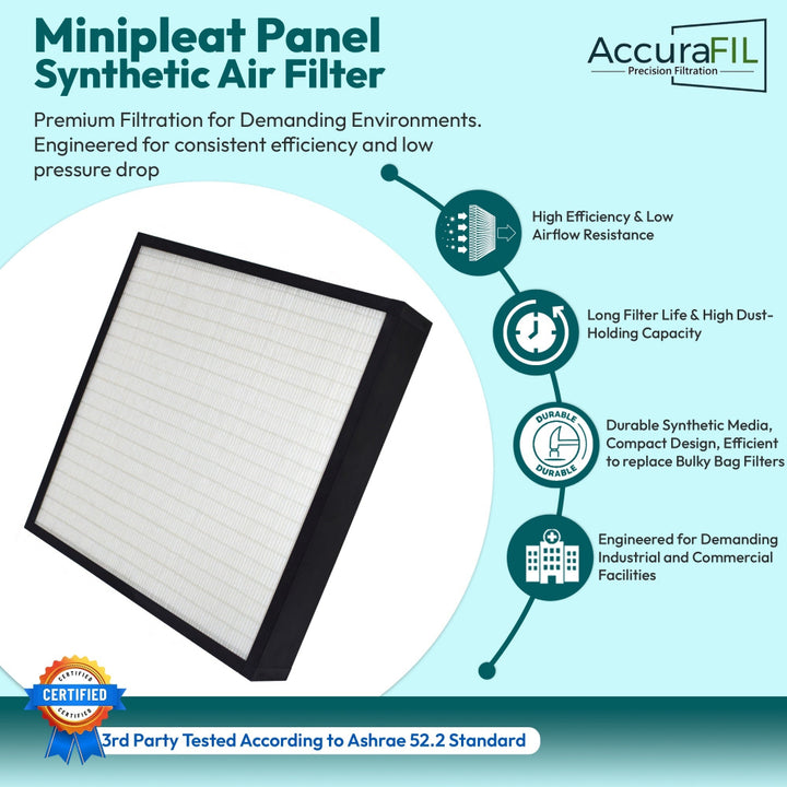 AccuraFil synthetic mini pleat air filter with a black plastic frame, designed for particulate filtration in commercial and industrial facilities like data centers, hospitals and cleanrooms.