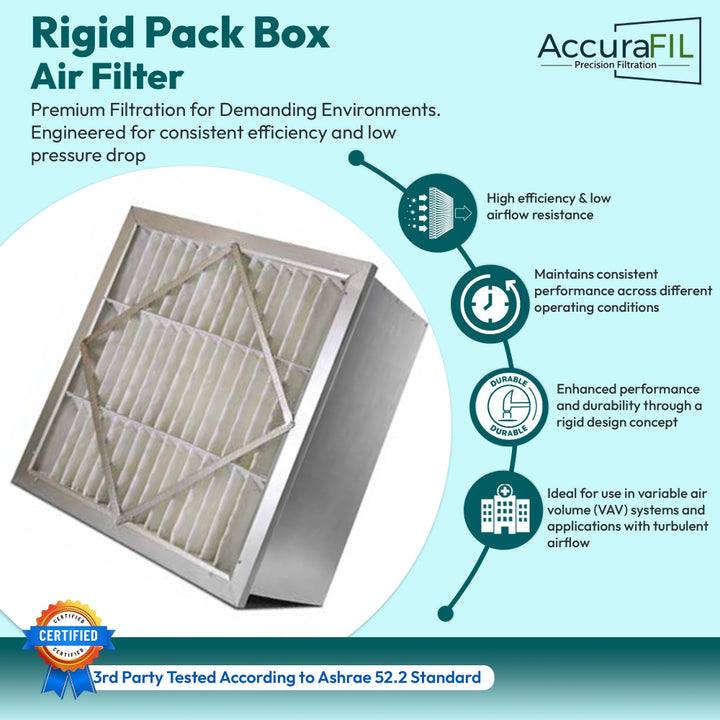 AccuraFil synthetic rigid cell air filter with white deep pleated media and a metal frame, designed for particulate filtration in commercial and industrial facilities like data centers, hospitals and cleanrooms.