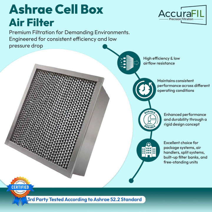 AccuraFil AShrae cell air filter with deep pleated microglass fiber media and a metal frame, designed for particulate filtration in commercial and industrial facilities like data centers, hospitals and cleanrooms.