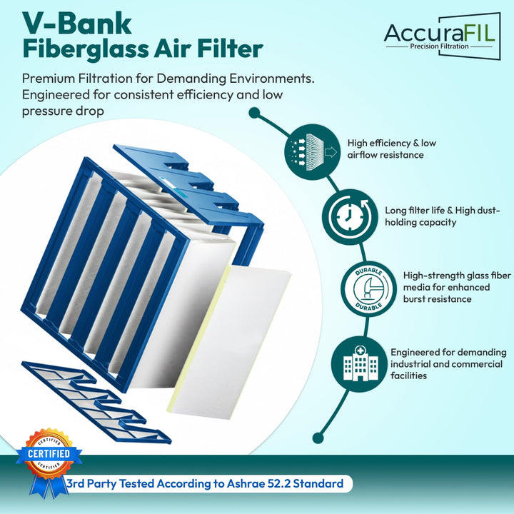 Exploded 3D model of an AccuraFIL V-Bank Synthetic Air Filter, detailing its components and features for commercial and industrial facilities like hospitals and cleanrooms.