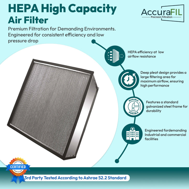 AccuraFil high capacity HEPA air filter with deep pleated microglass fiber media and coated galvanized steel frame, designed for particulate filtration in commercial and industrial facilities like data centers, hospitals and cleanrooms.